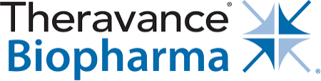 Theravance-1